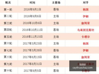 平台内平台,监管策略,消费投诉聚,九游会备用官网,九游会备用App,九游会互动,九游会登录,九游会中心