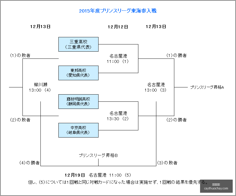 法甲赛季球,队球衣汇总,九游会备用,九游会备用官网,九游会备用App,九游会互动,九游会登录,九游会中心